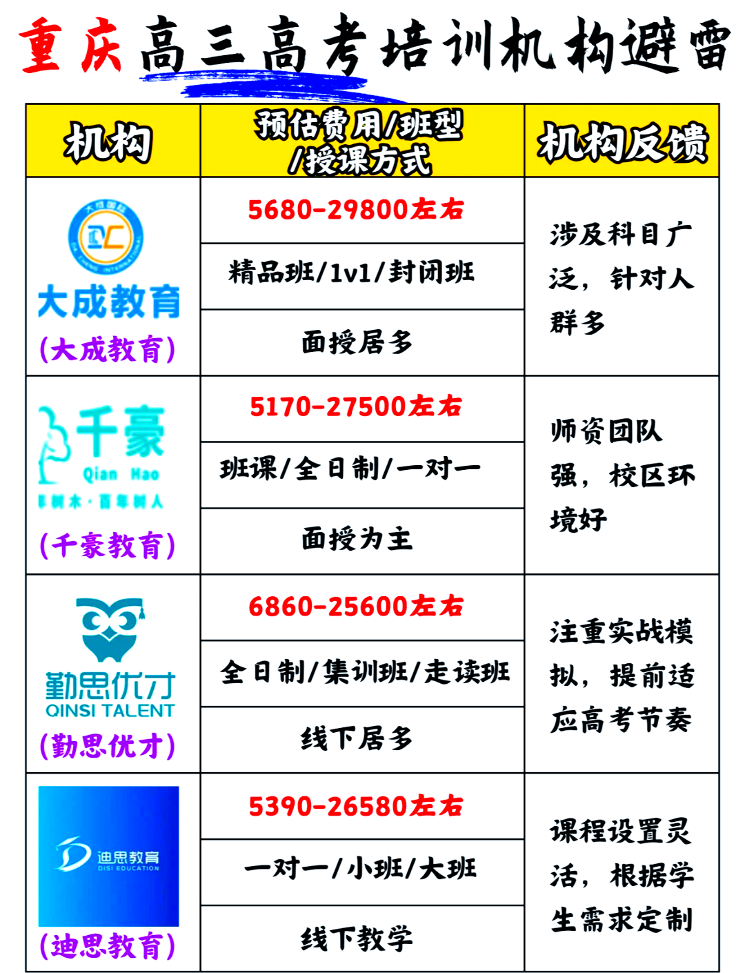 开云体育入口-培训班一应战能力不俗，悦人眼球的简单介绍