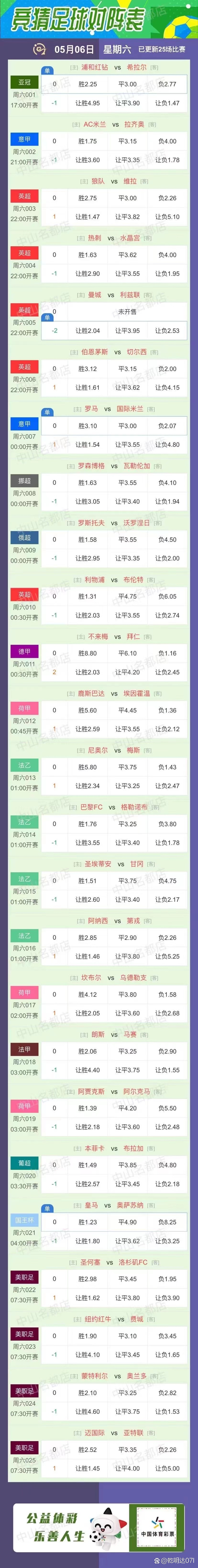 关于皇家马德里大胜奥萨苏纳，积分榜居高位的信息