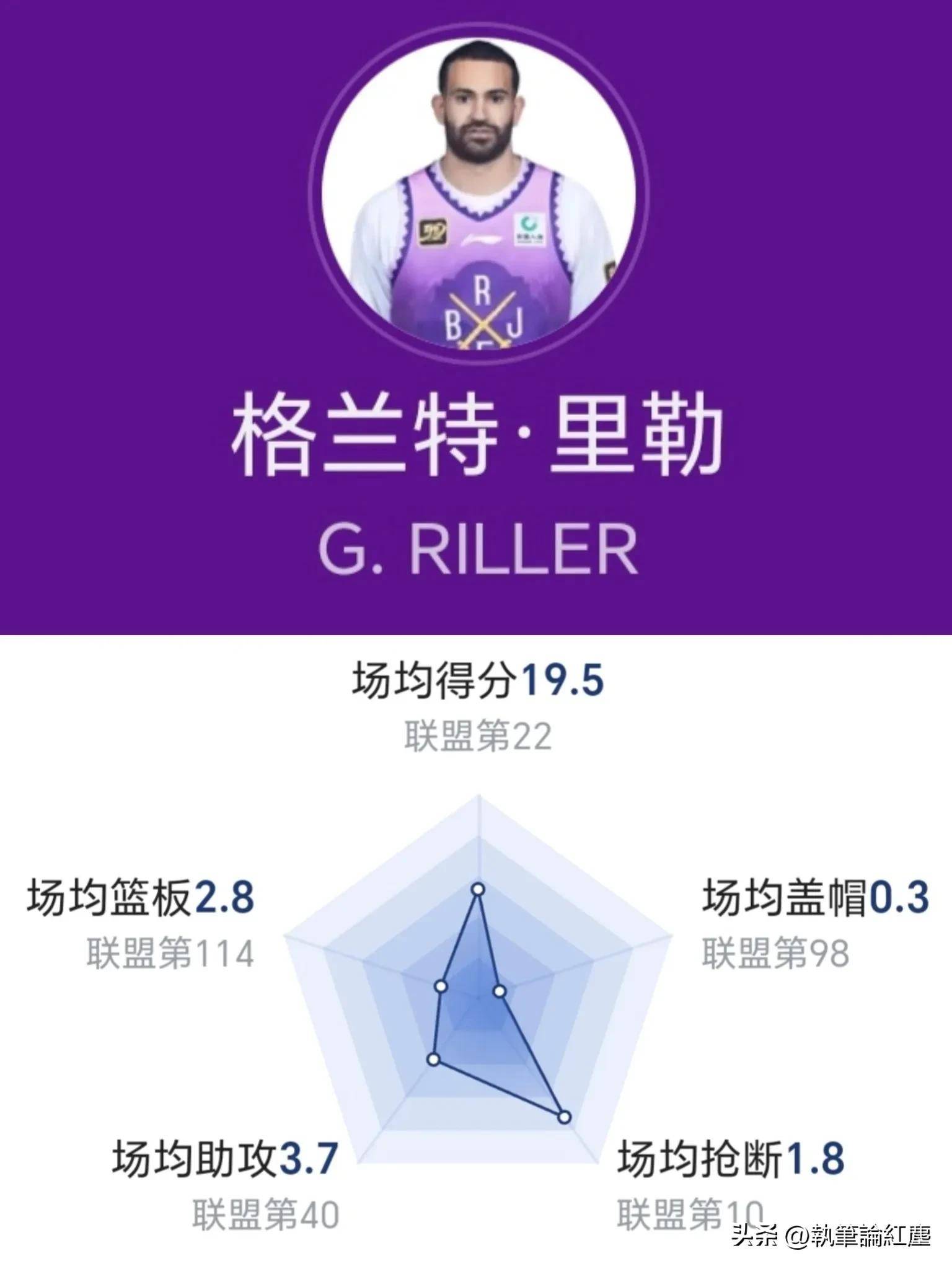 开云体育APP下载-包含北京北控主场连胜积分榜排名上升的词条