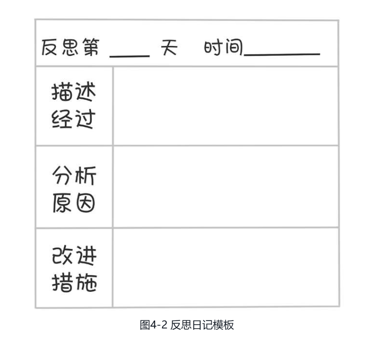 包含浙江队不敌对手，球员集体反思的词条