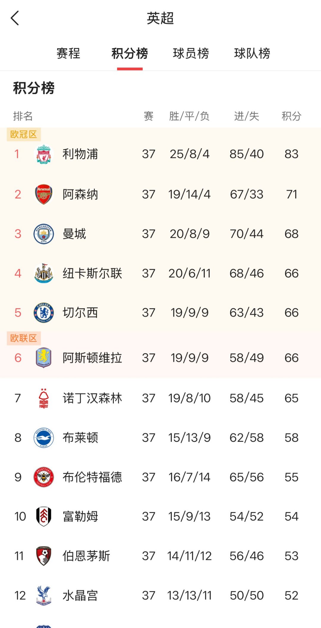 开云下载-巴黎主场取得胜利，继续领跑法甲积分榜的简单介绍