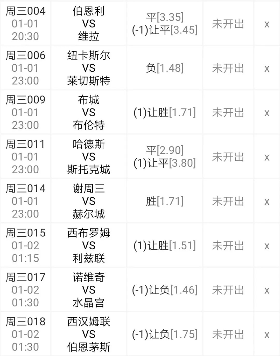 谢周三逆转击败对手,实现意外胜利的简单介绍 谢周三逆转击败对手,实现意外胜利的简单介绍