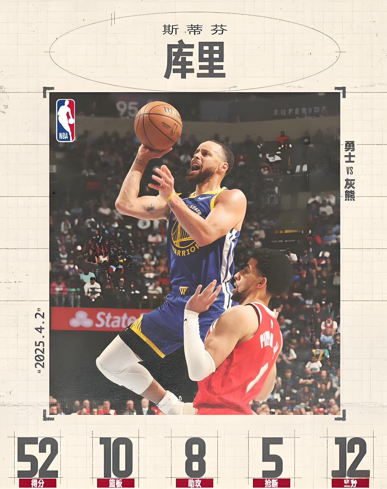 本轮奥运会：勇士碾压湖人，排名变化