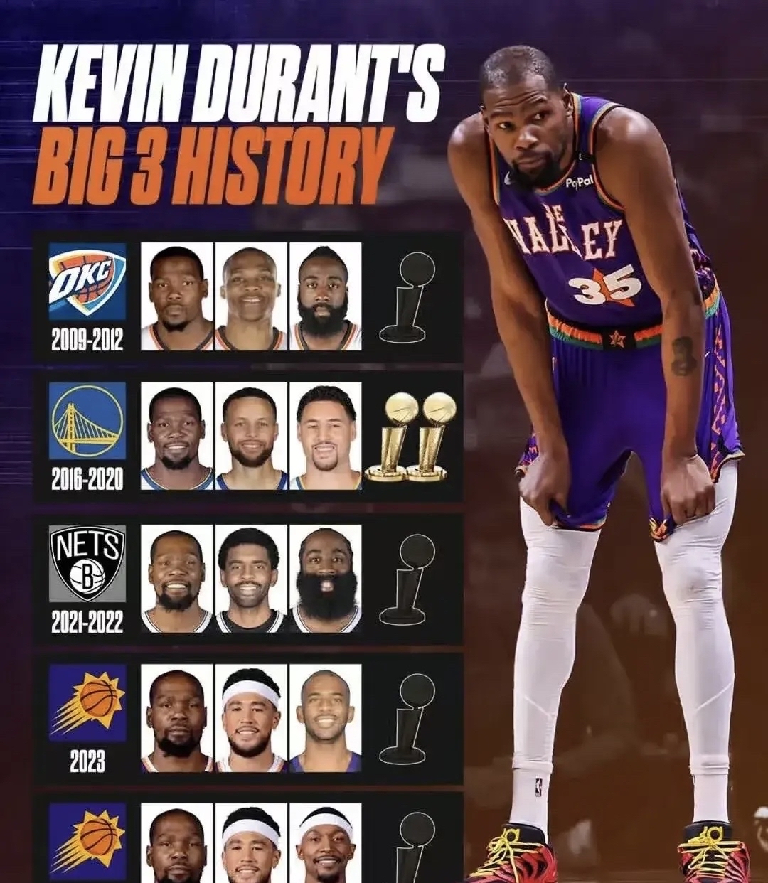 开云体育登录-NBA重磅对决：杜兰特迎战西班牙，官方公布名单的简单介绍