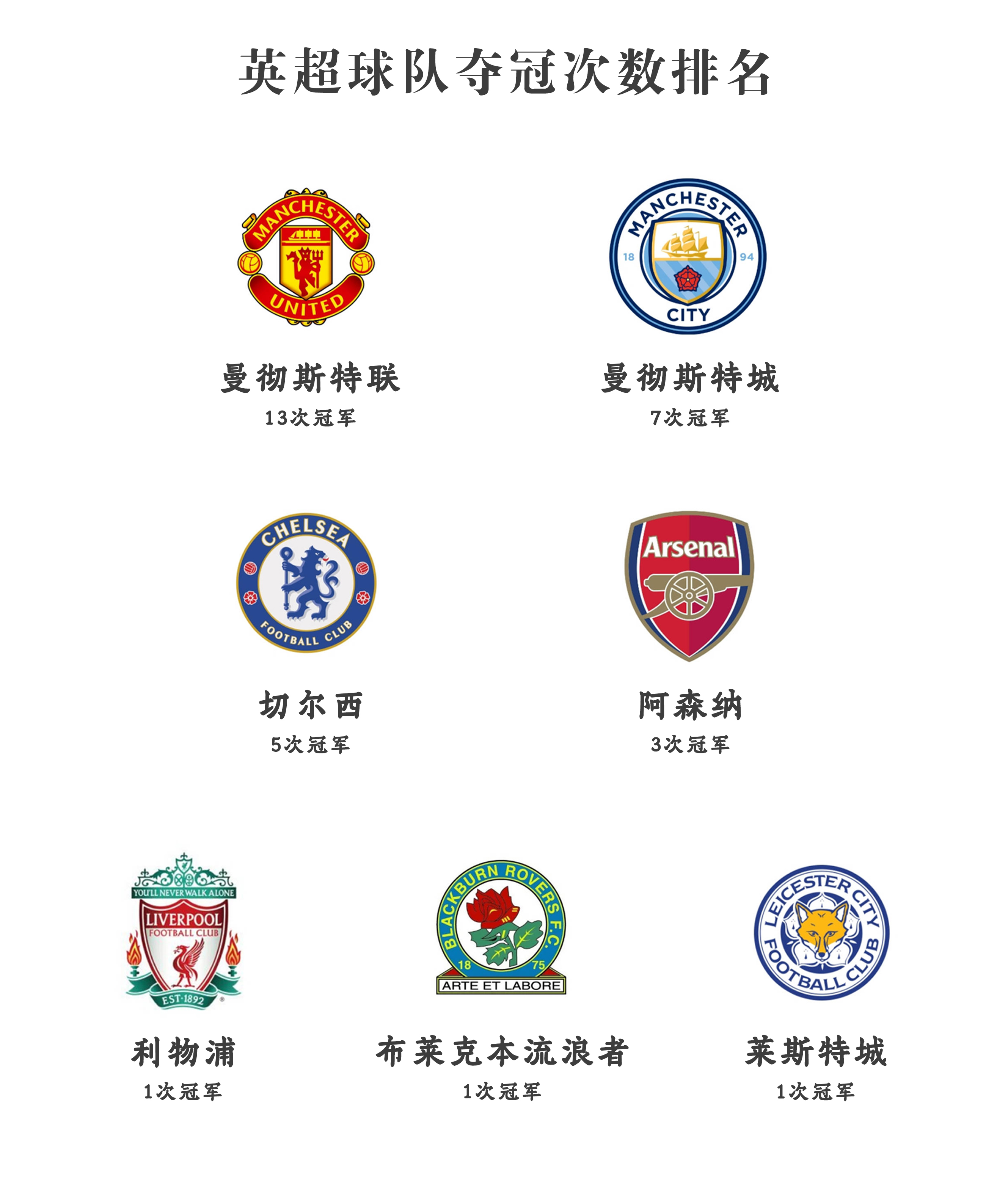 开云体育app-英超总决赛即将打响，冠军归属成谜的简单介绍